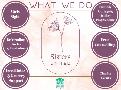 Unveiling Our Sisters United Project