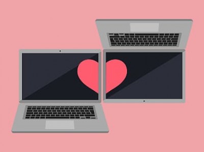 Muslim Virtual Speed Dating - Age Range: 25-40